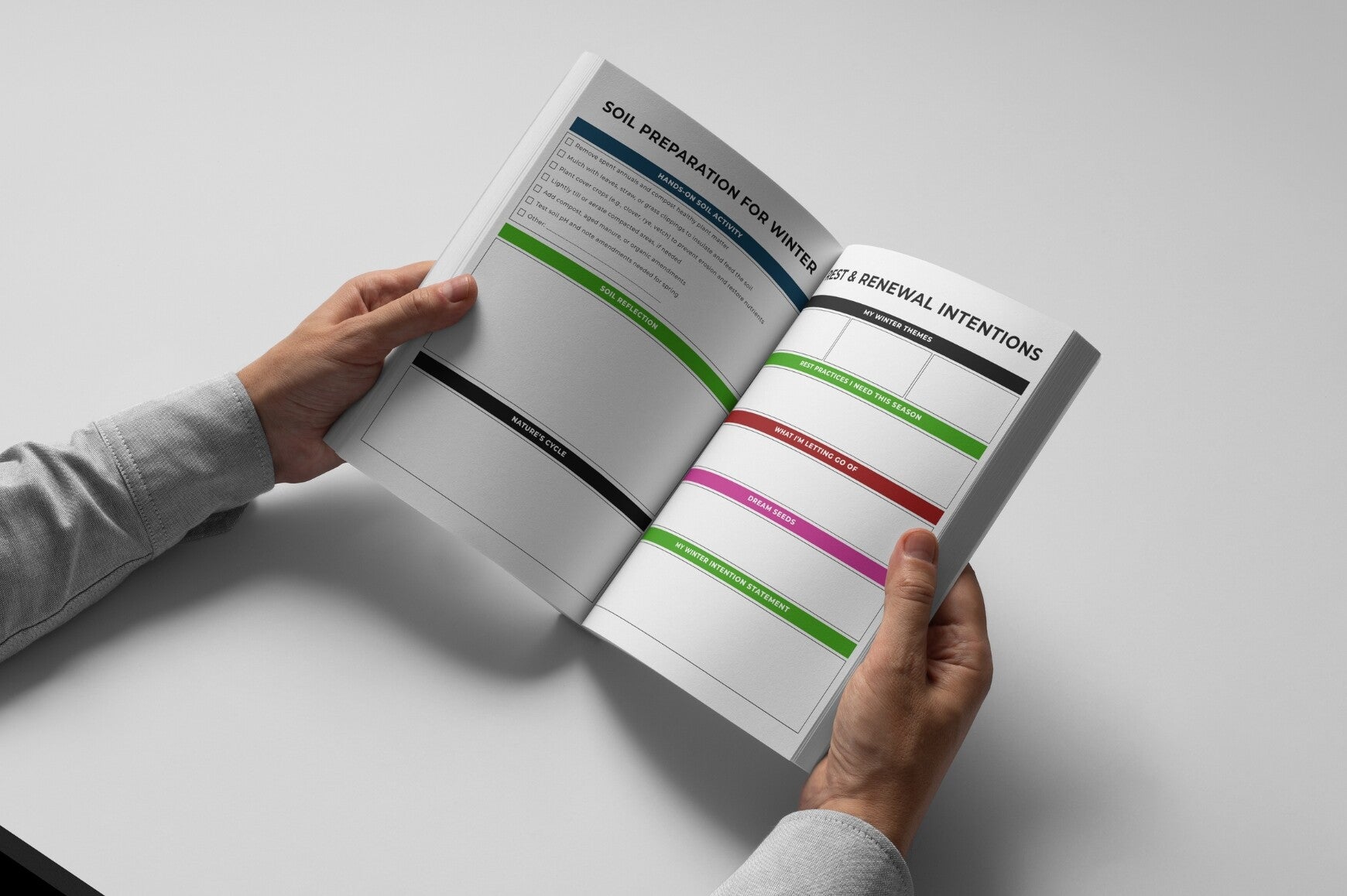Cycles Soil Planner