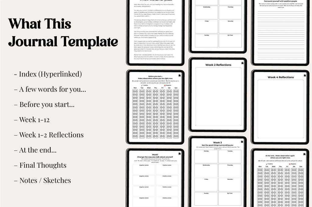 Week Growth Mindset Journal
