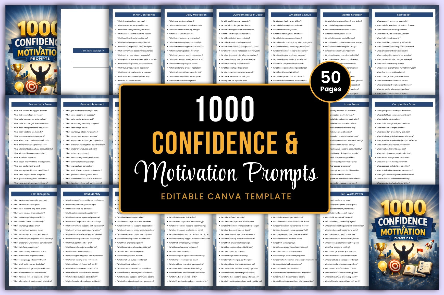 Confidence Motivation Prompts