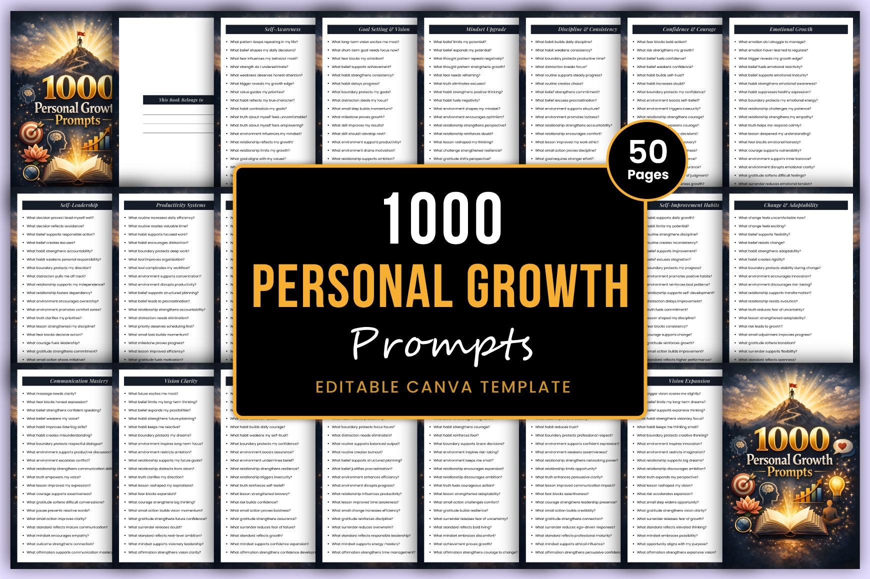 Personal Growth Prompts for Self-Improvement