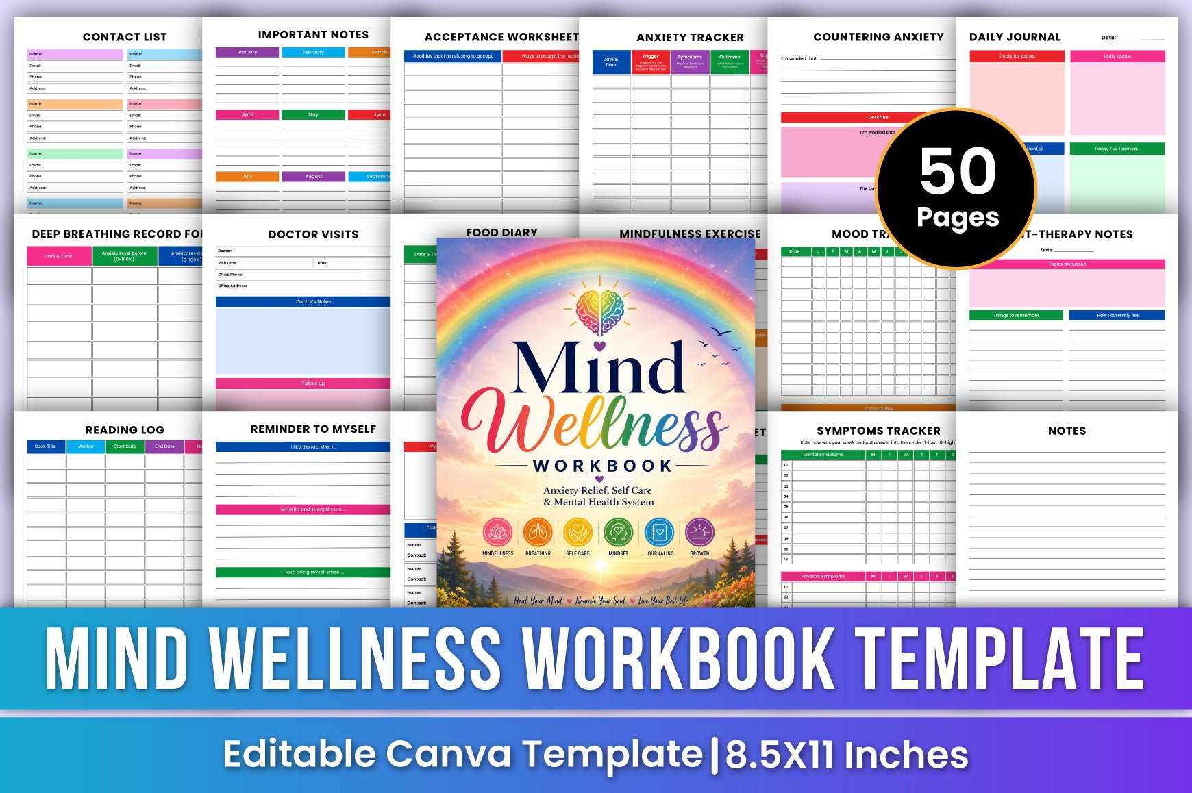 Mind Wellness Workbook