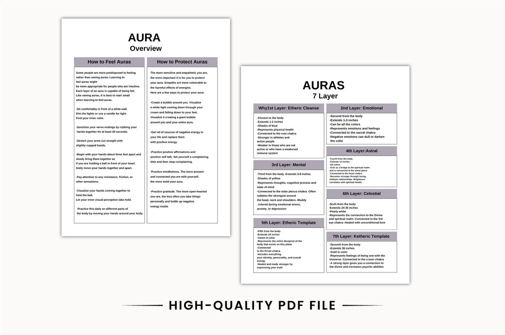 Aura Healing Guide Planner