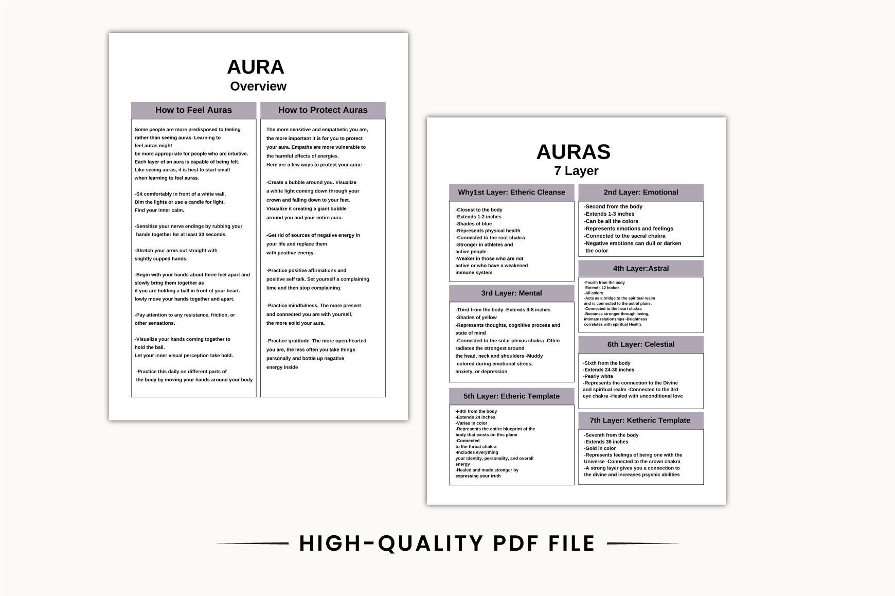 Aura Healing Guide Planner