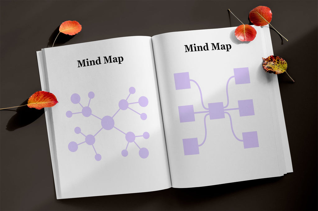 Meeting Notes Planner