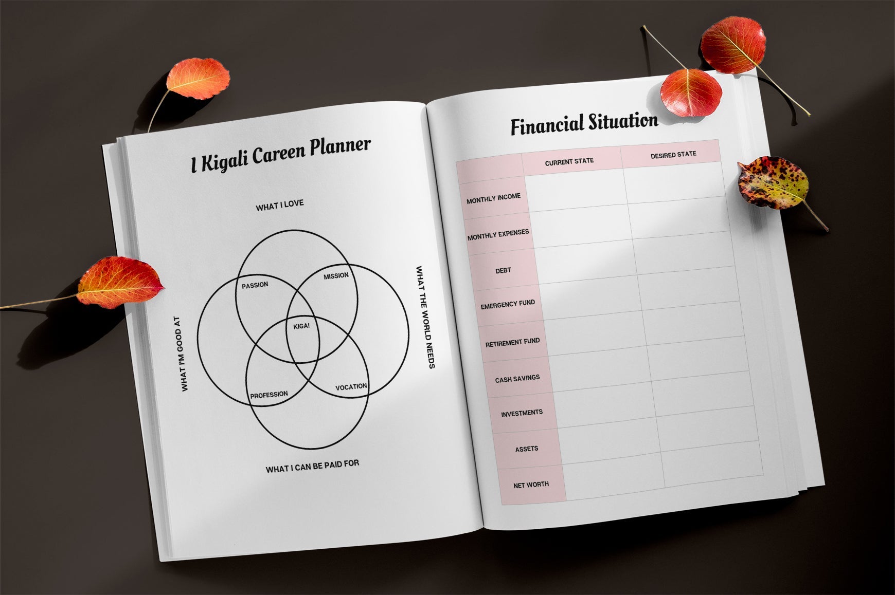 Day Life Changer Planner