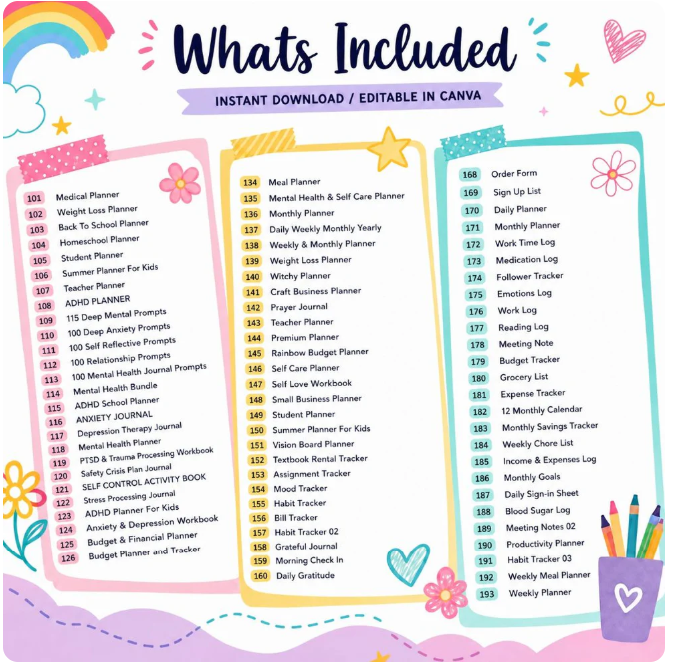 15,000+ Pages Planners, Journals, & Templates with Resell Rights