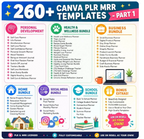 15,000+ Pages Planners, Journals, & Templates with Resell Rights