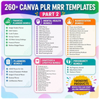 15,000+ Pages Planners, Journals, & Templates with Resell Rights