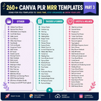 15,000+ Pages Planners, Journals, & Templates with Resell Rights