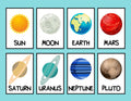 Solar System Flashcards for Kids