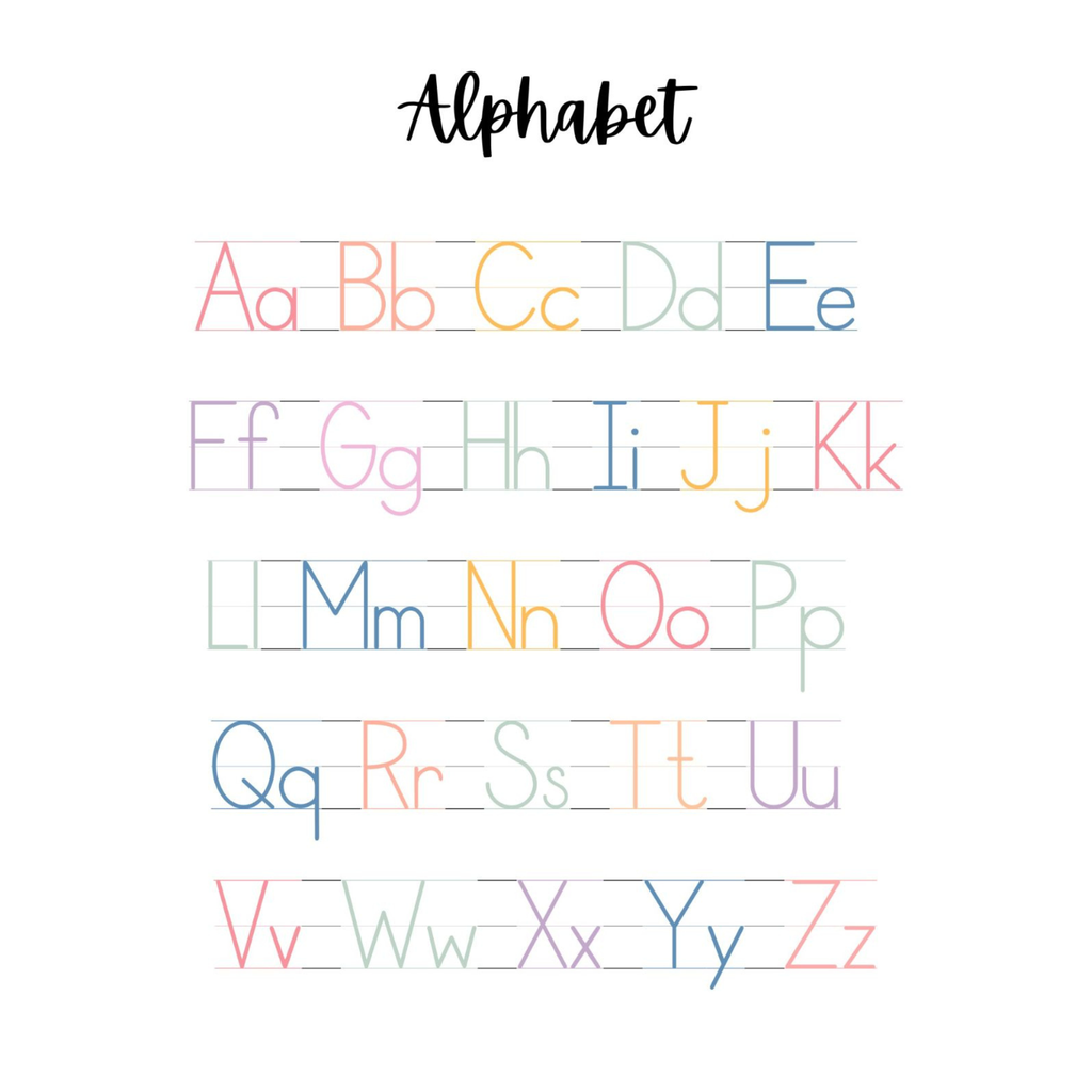 Classroom Educational Posters Set 1