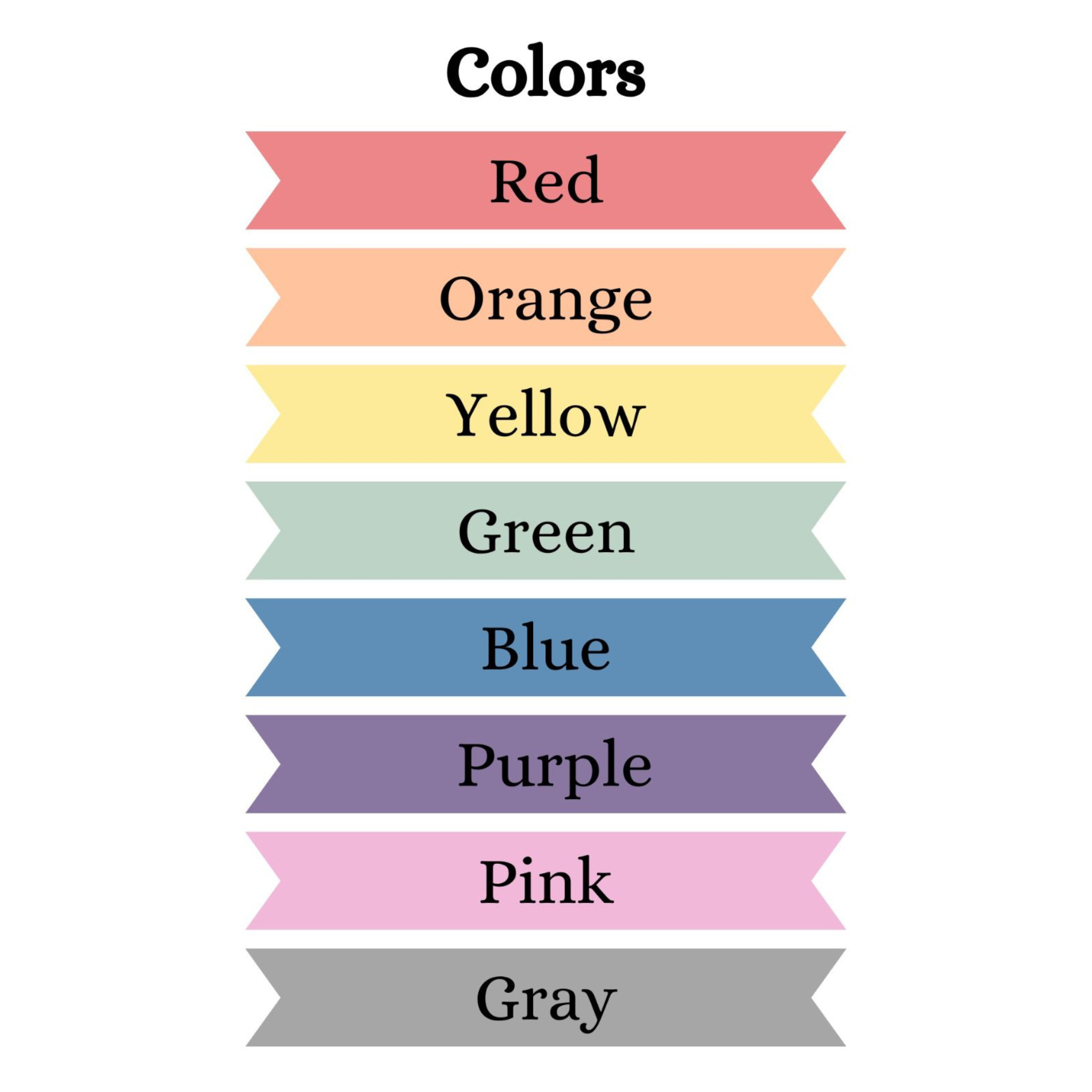 Classroom Educational Posters Set 1
