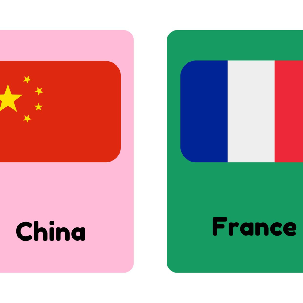 Countries Flashcards for Kids