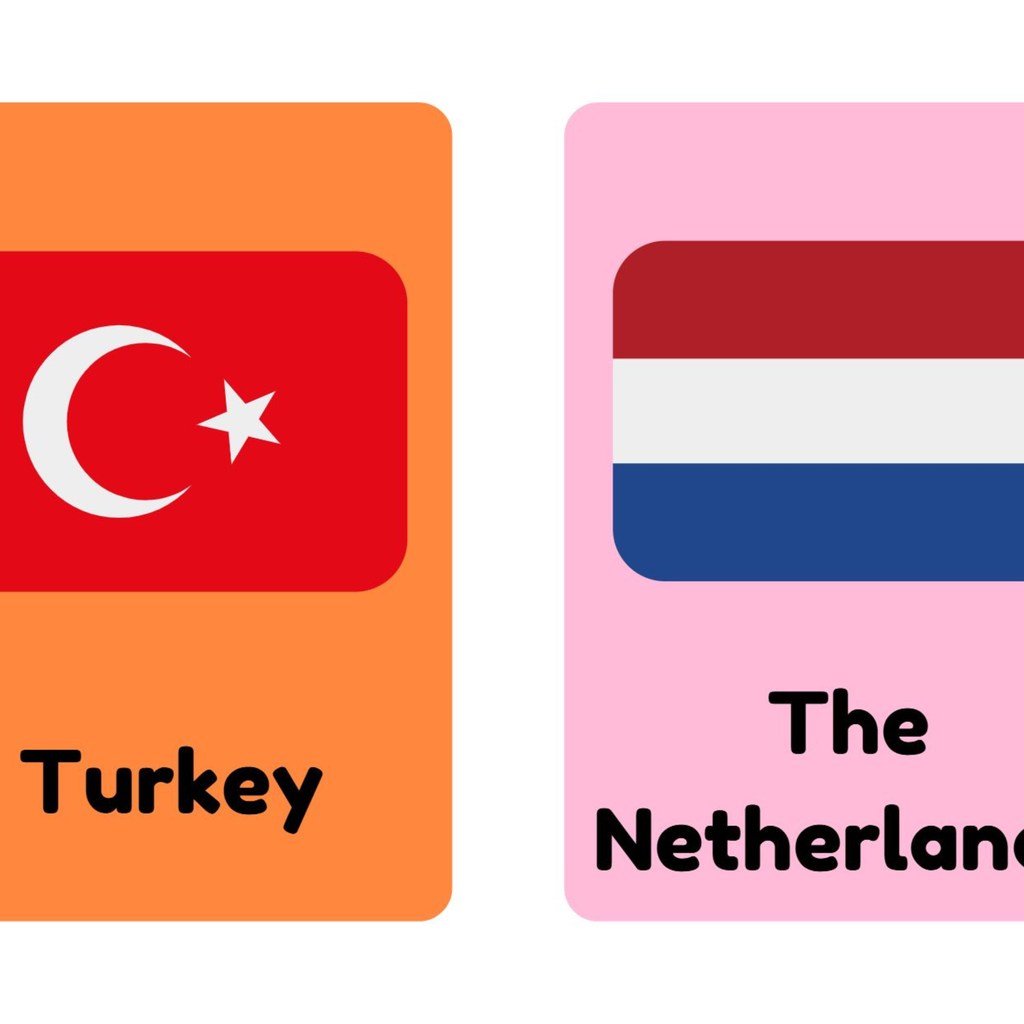 Countries Flashcards for Kids