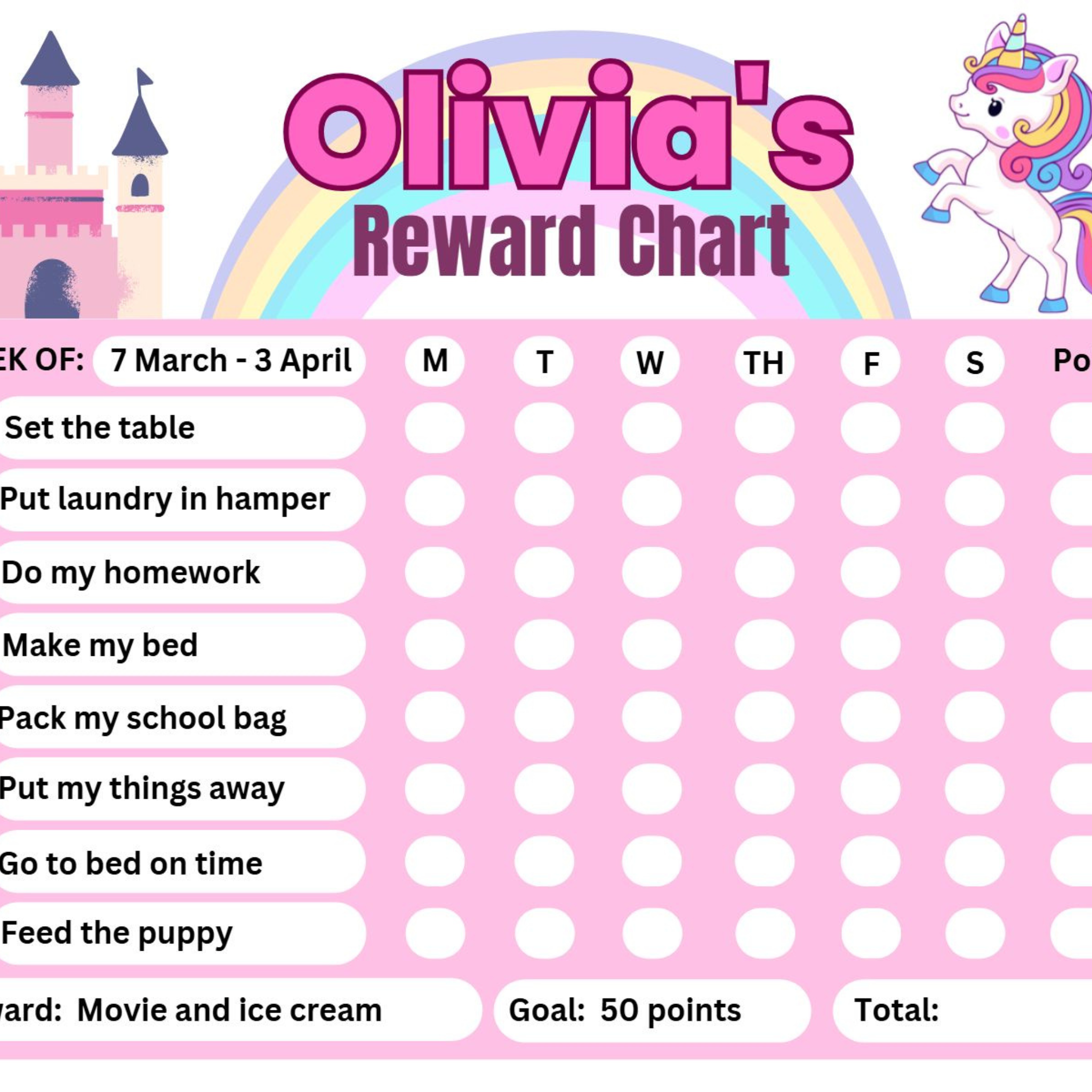 Unicorn Reward Chart