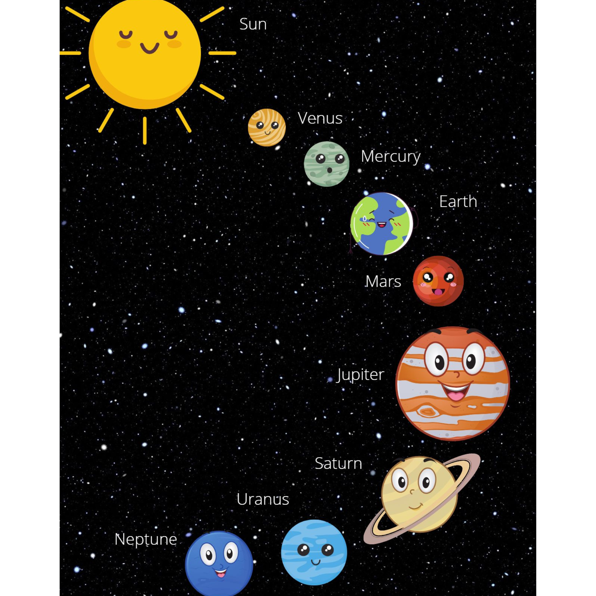 US Letter Classroom Educational Posters