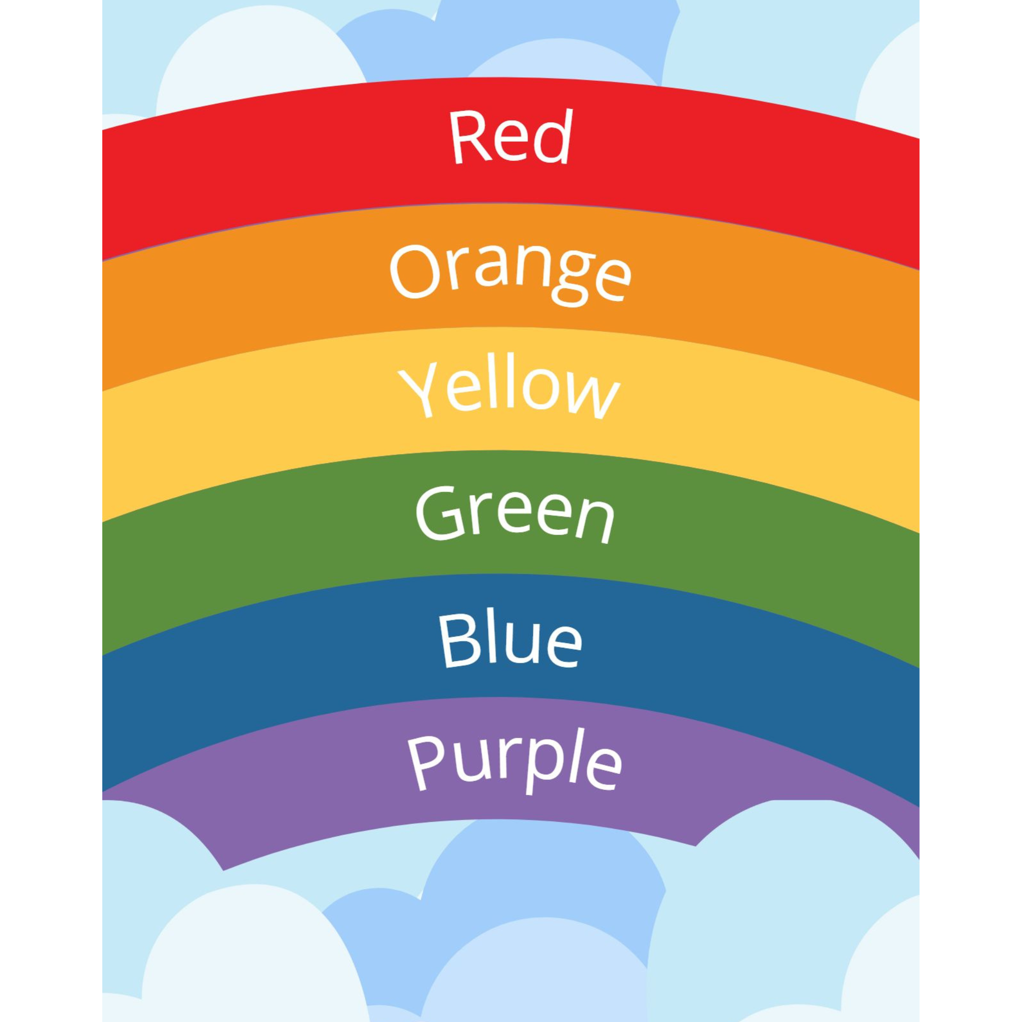 US Letter Classroom Educational Posters
