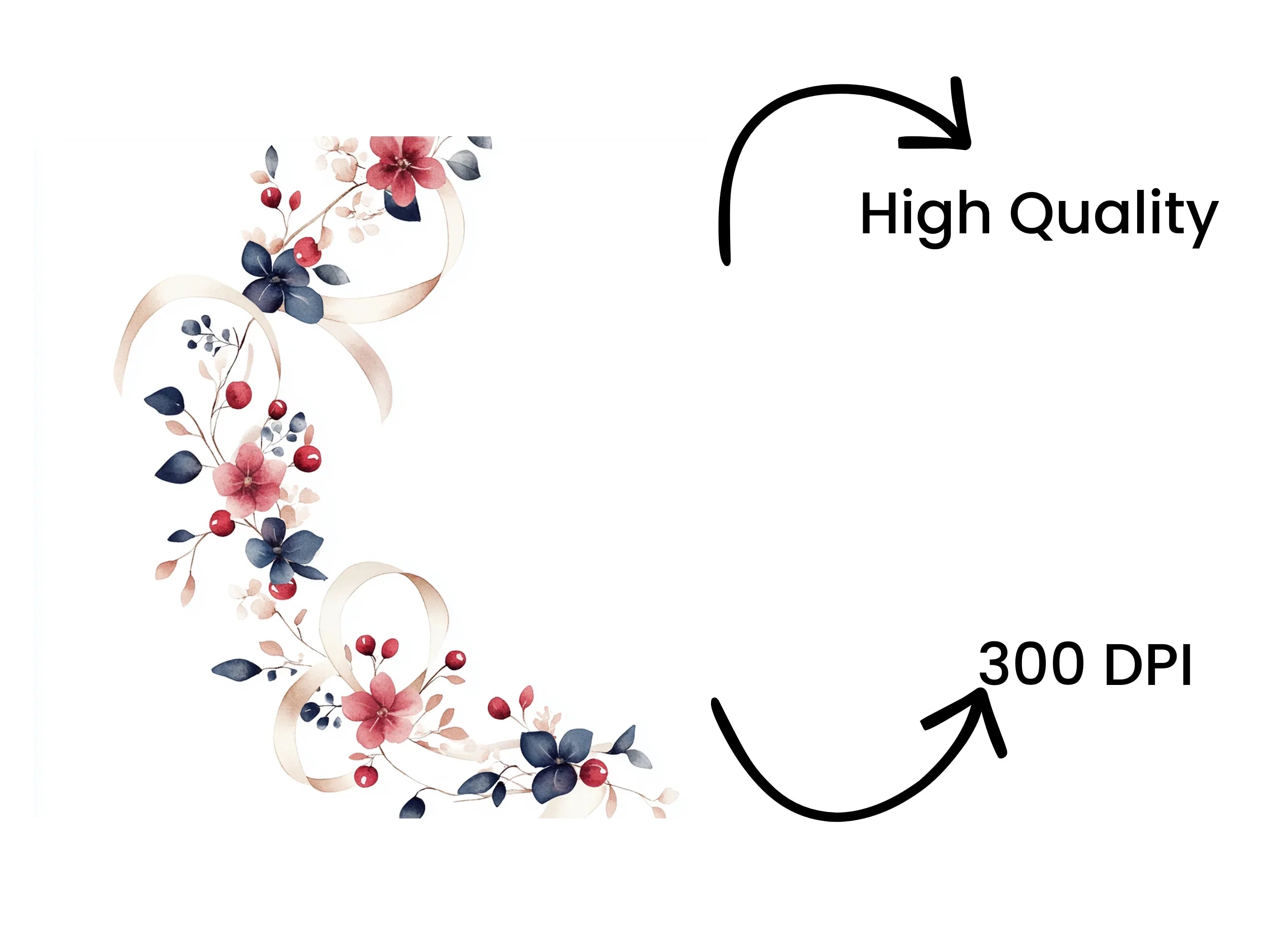 Floral Ribbon Corner Clipart Bundle