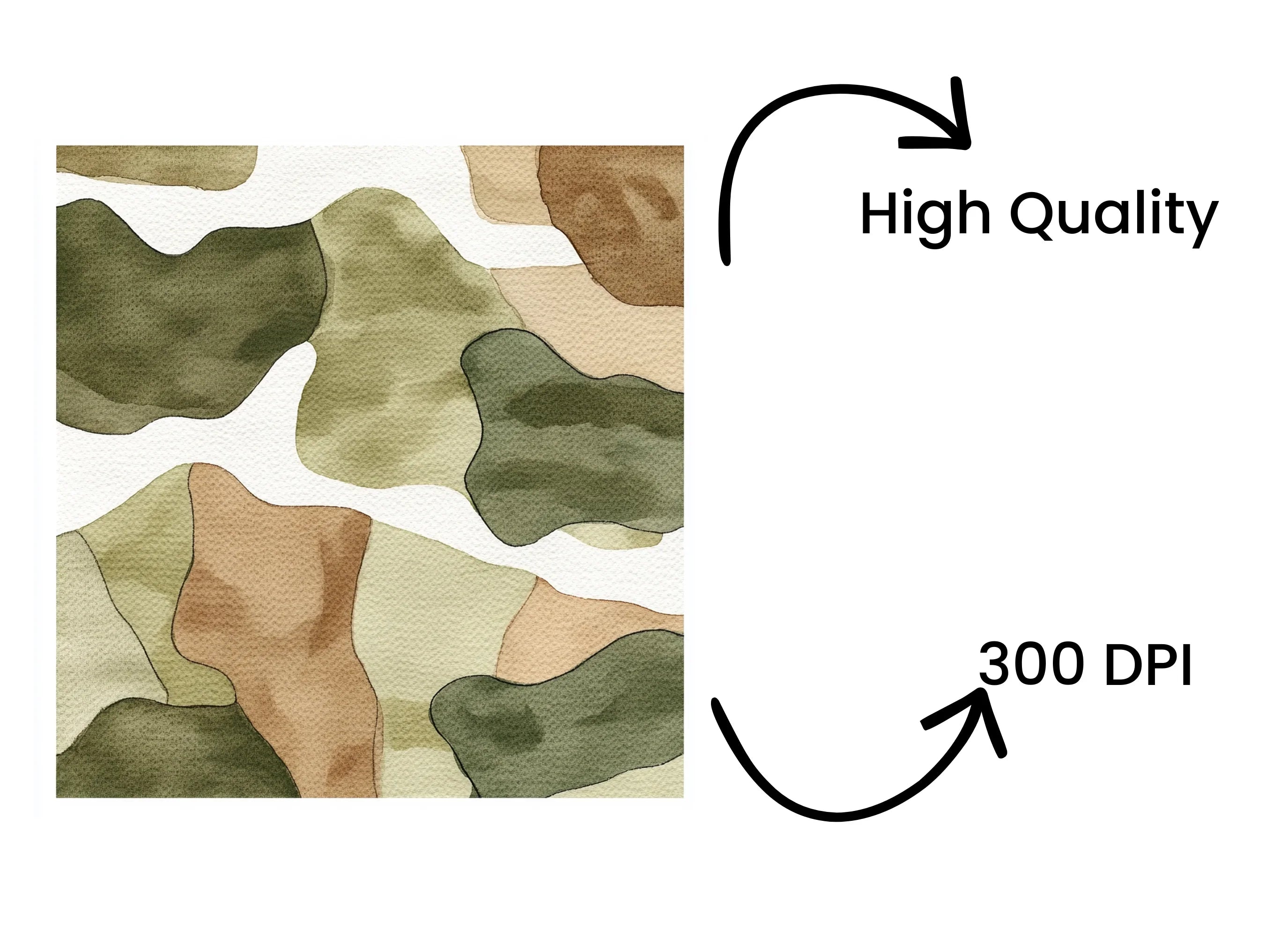 Camouflage Pattern Clipart Bundle