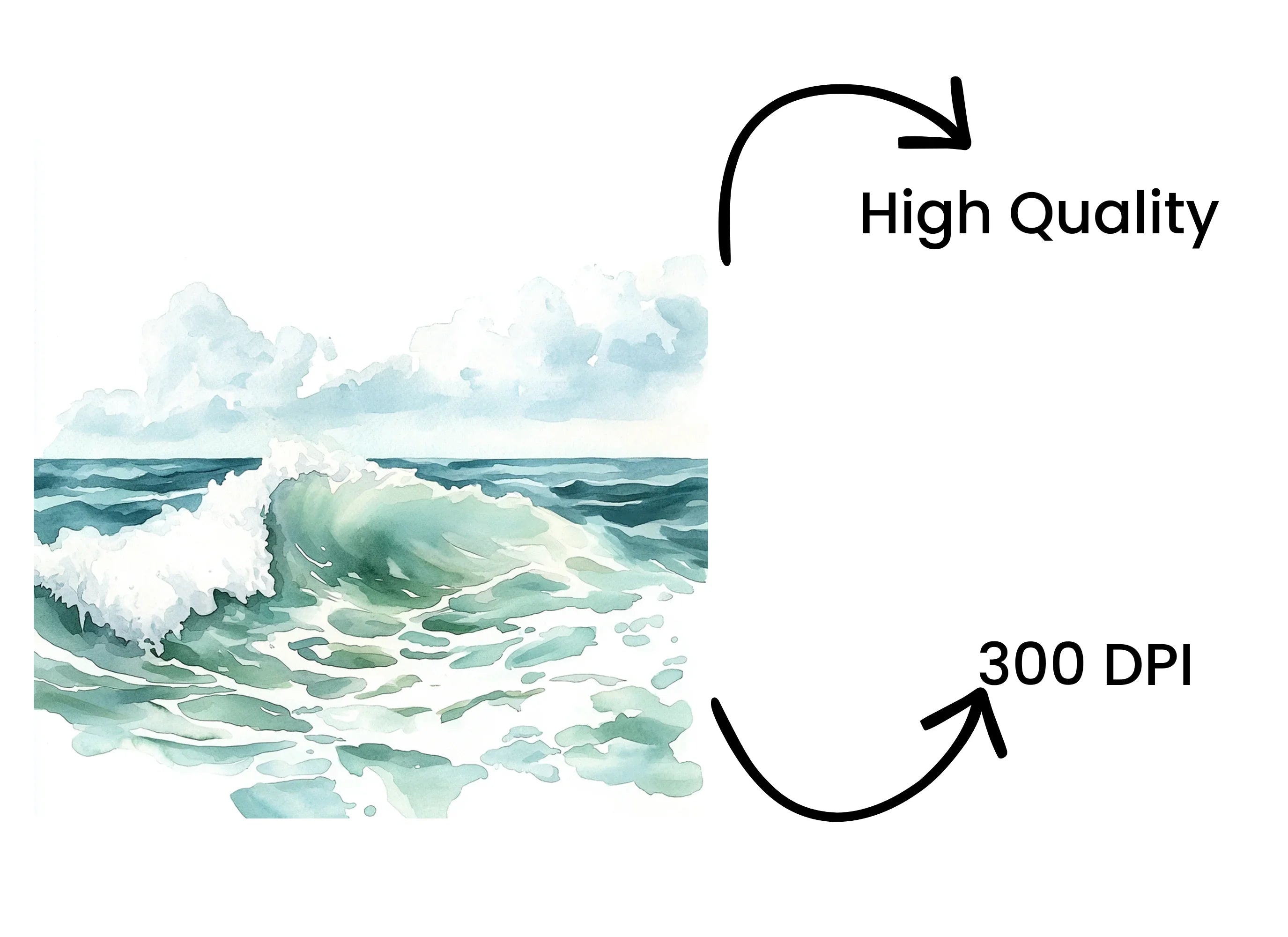 Ocean Waves Clipart Bundle
