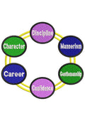 Life Coaching Embroidery Design
